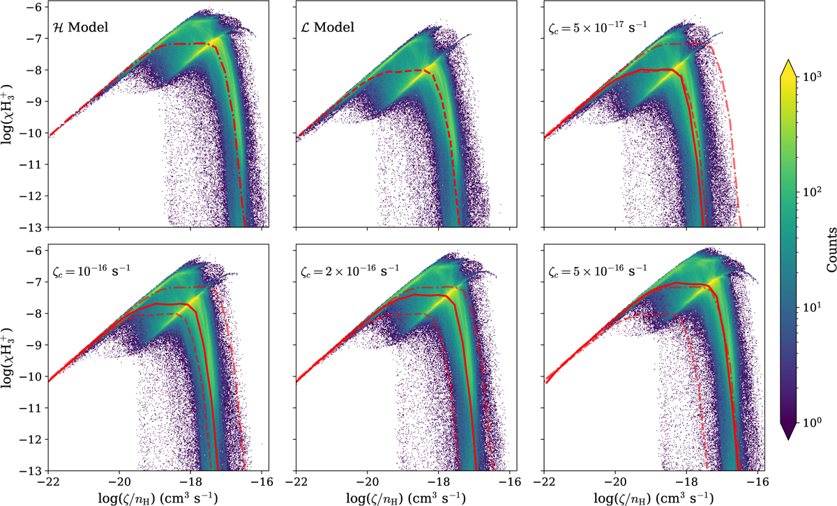 Fig. A.1 Refer to the following caption and surrounding text.