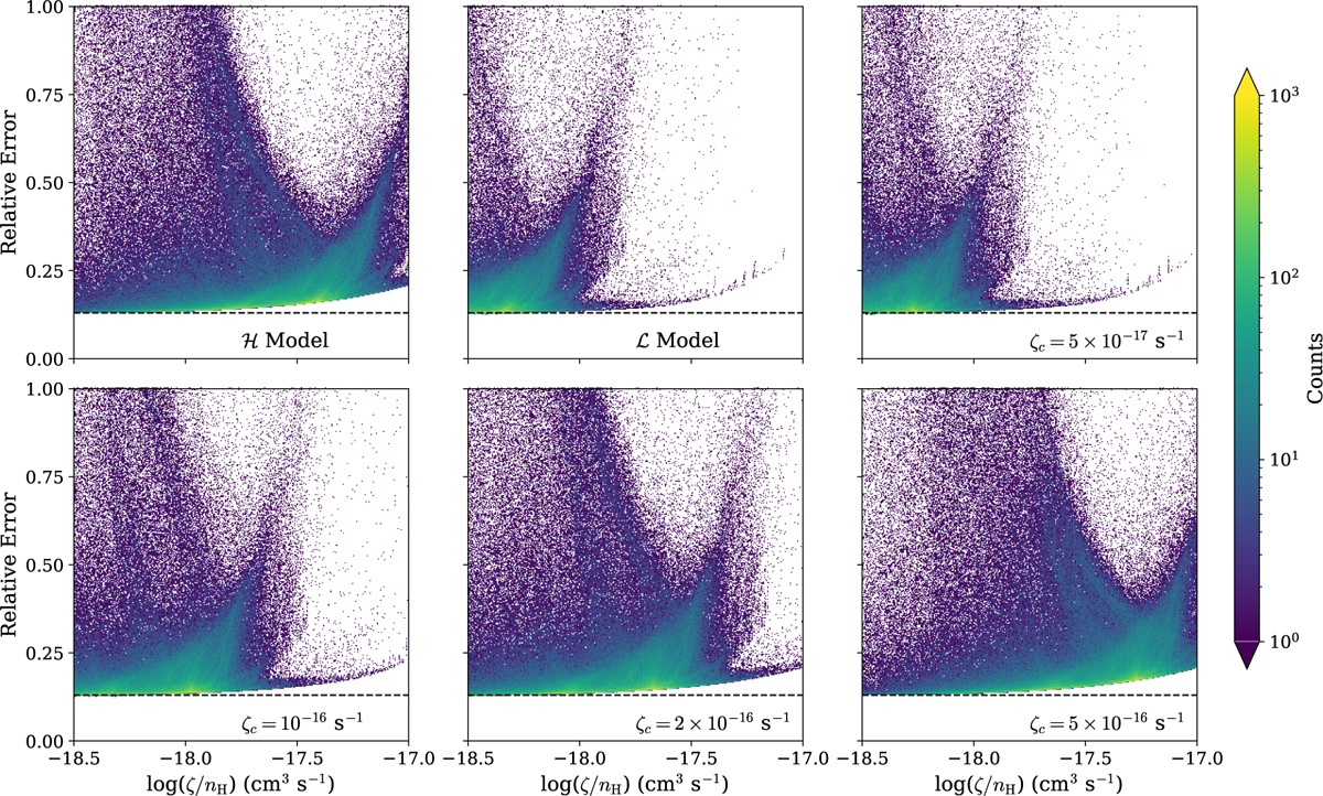 Fig. A.2 Refer to the following caption and surrounding text.