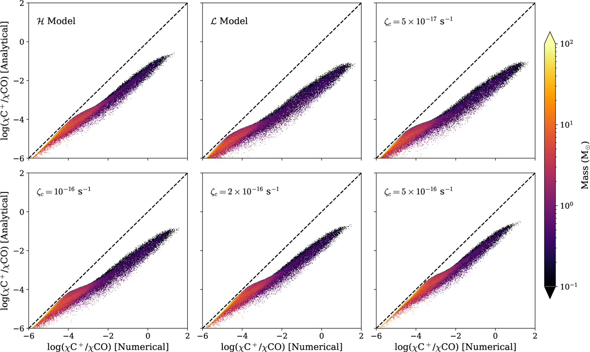 Fig. A.3 Refer to the following caption and surrounding text.