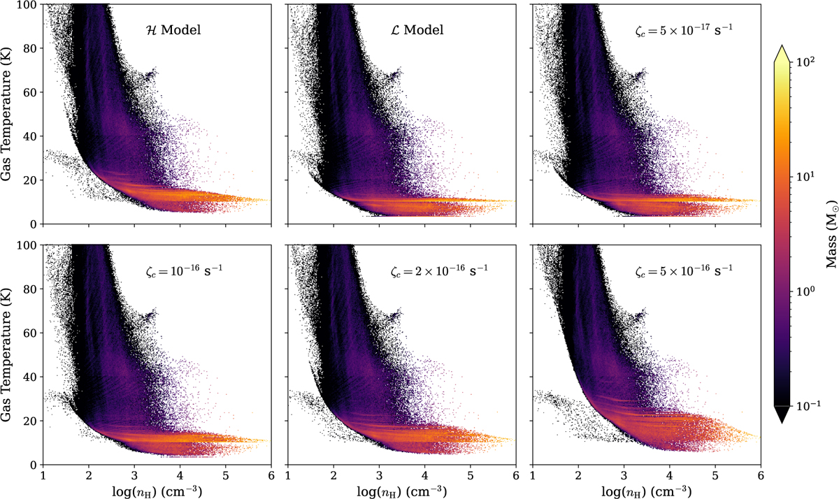 Fig. 2 Refer to the following caption and surrounding text.