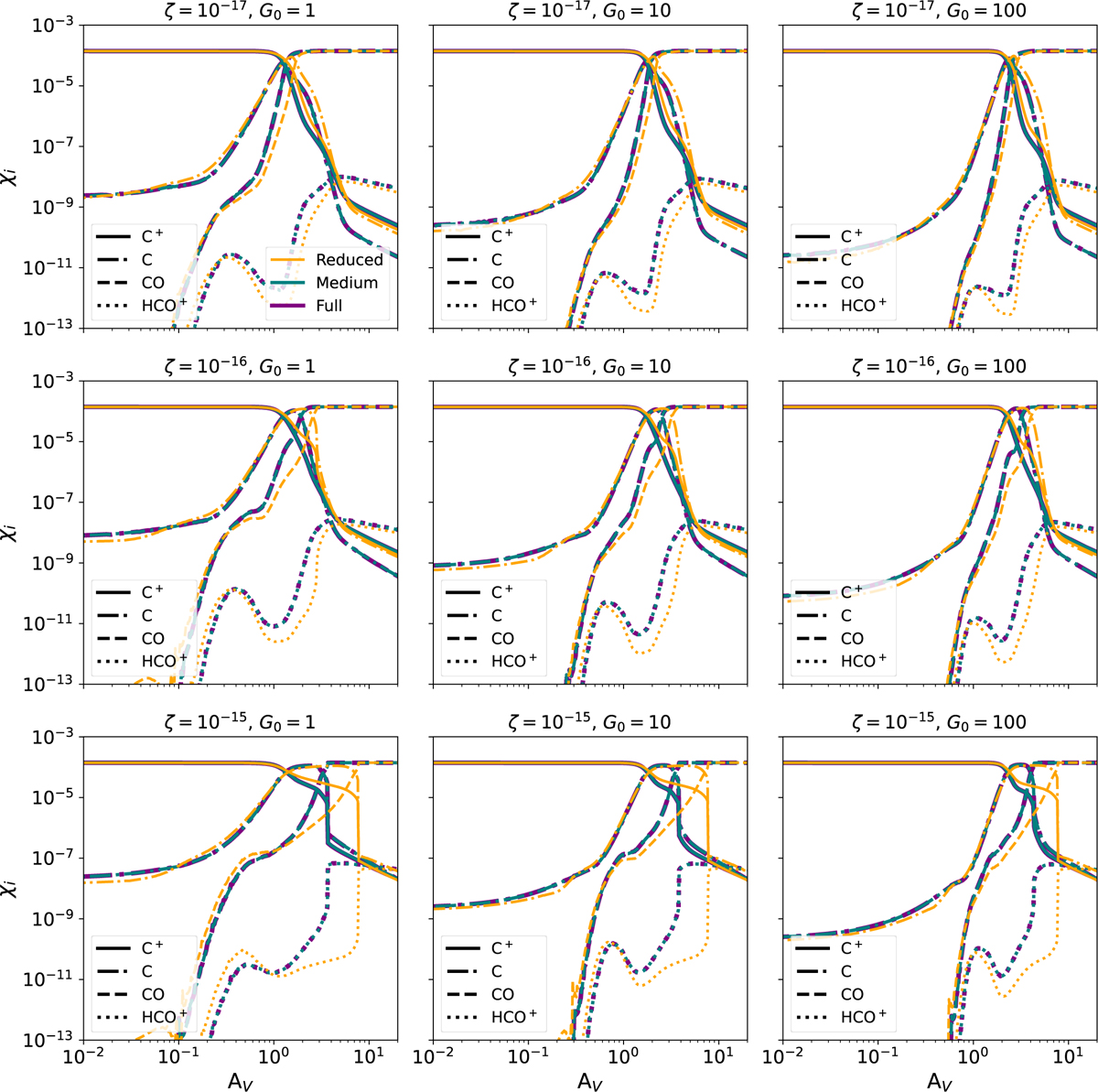 Fig. C.2 Refer to the following caption and surrounding text.