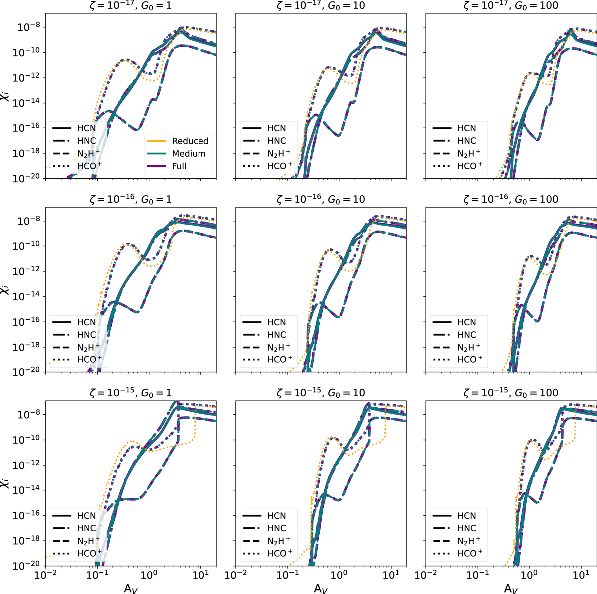 Fig. C.3 Refer to the following caption and surrounding text.