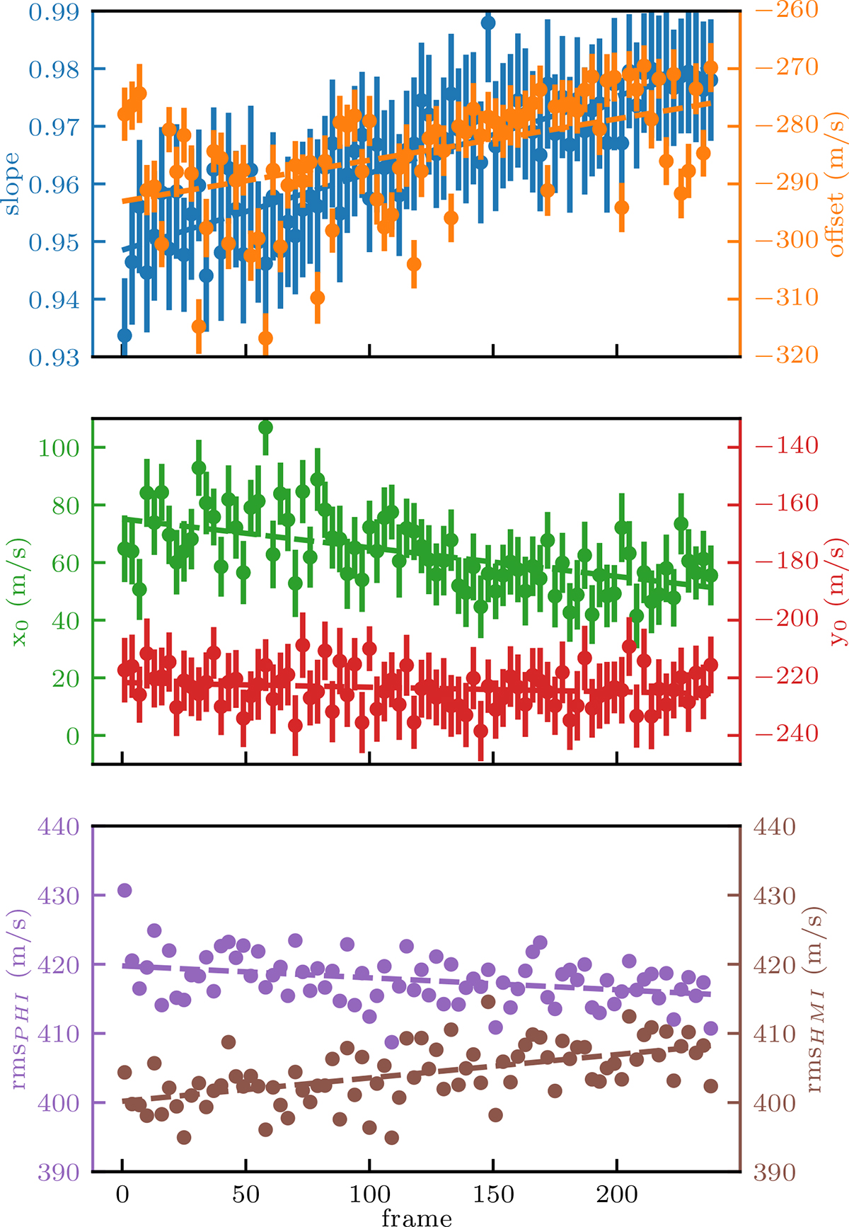 Fig. 4. Refer to the following caption and surrounding text.