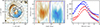 Thumbnail: Fig. 7. Refer to the following caption and surrounding text.