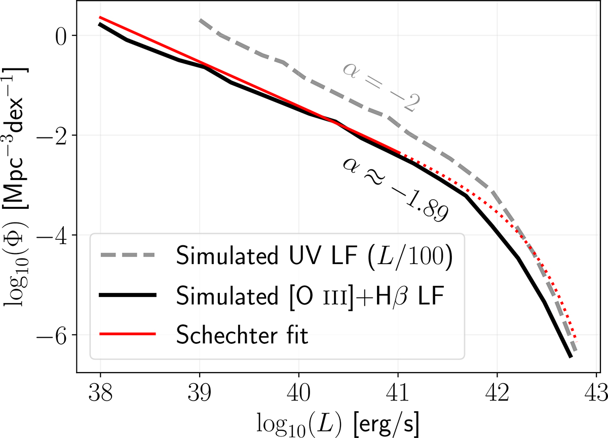 Fig. 10. Refer to the following caption and surrounding text.
