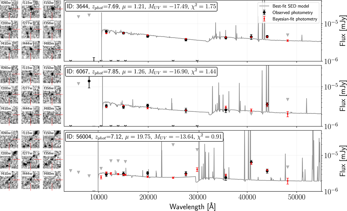Fig. B.1. Refer to the following caption and surrounding text.
