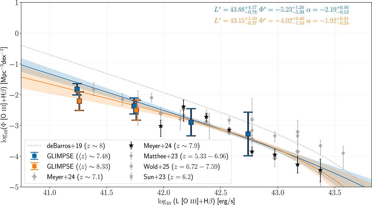 Fig. C.1. Refer to the following caption and surrounding text.
