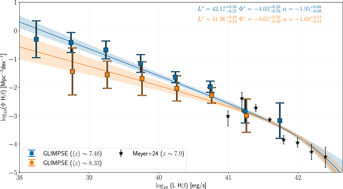 Fig. C.2. Refer to the following caption and surrounding text.