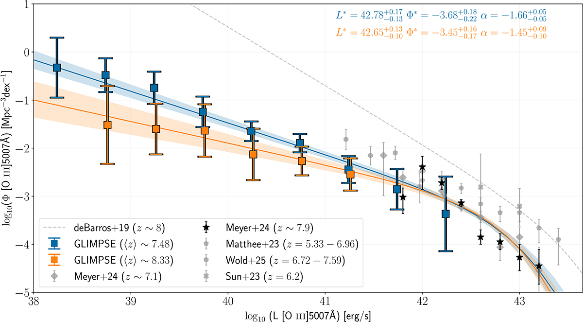 Fig. C.3. Refer to the following caption and surrounding text.
