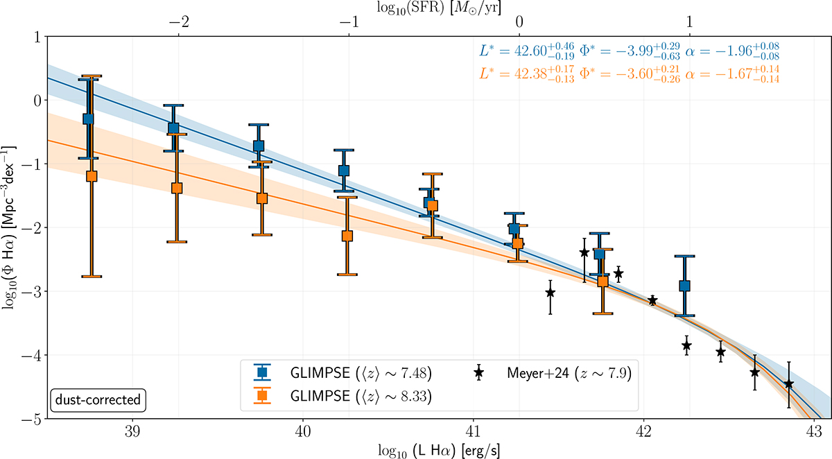Fig. C.4. Refer to the following caption and surrounding text.