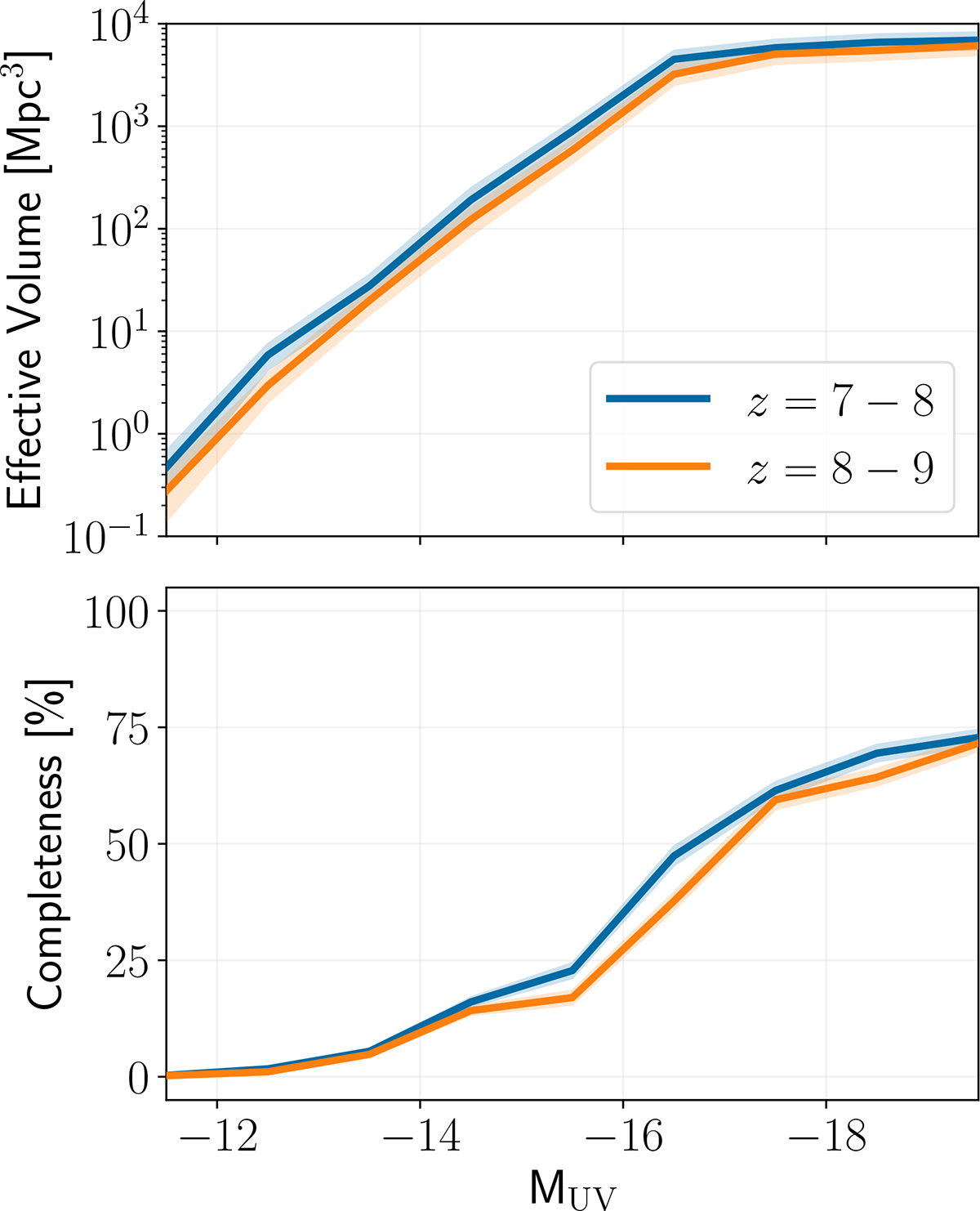 Fig. 2. Refer to the following caption and surrounding text.