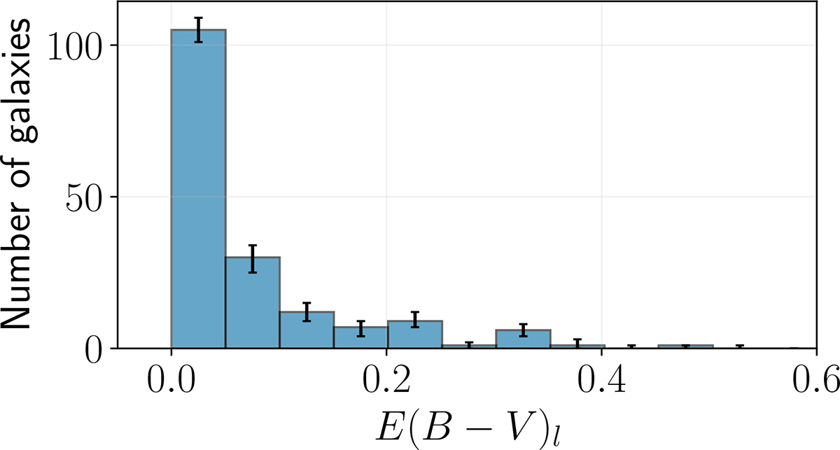 Fig. 3. Refer to the following caption and surrounding text.
