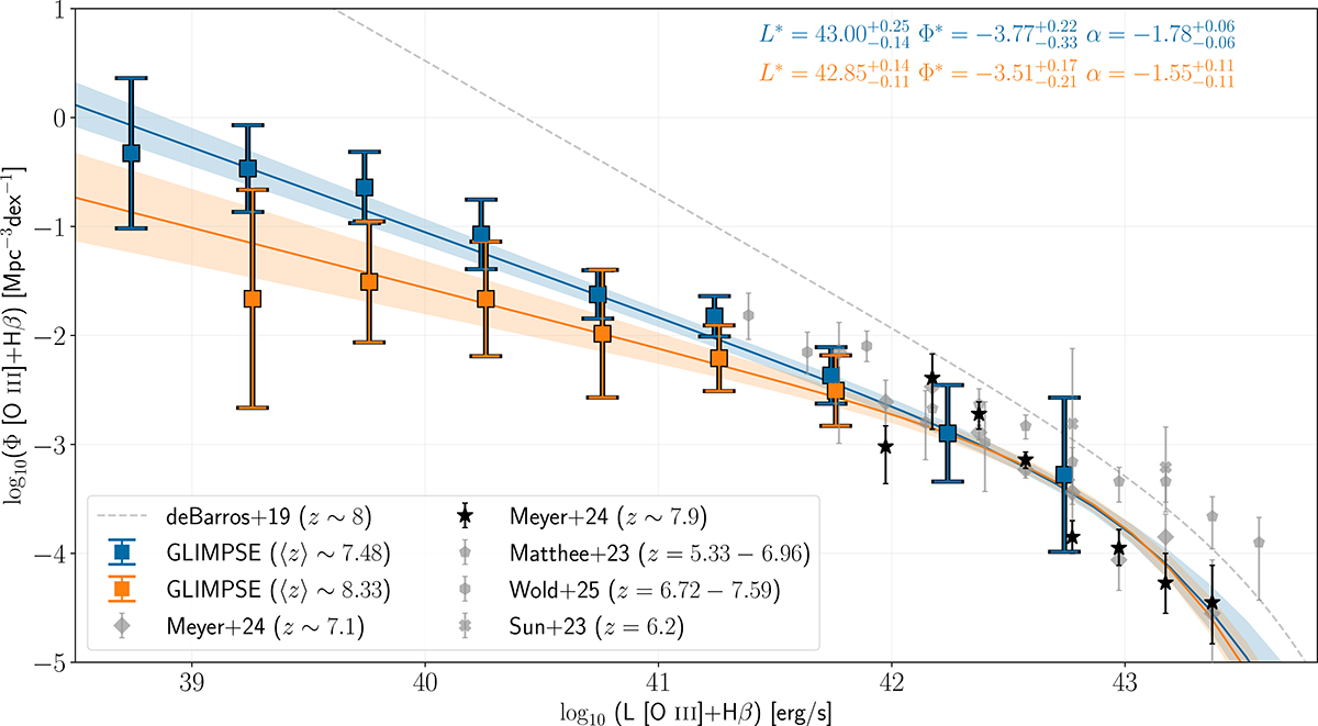 Fig. 5. Refer to the following caption and surrounding text.
