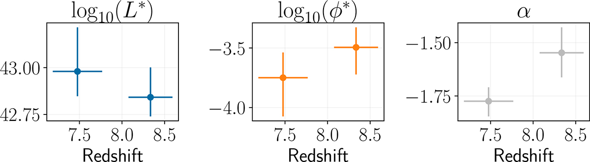 Fig. 6. Refer to the following caption and surrounding text.