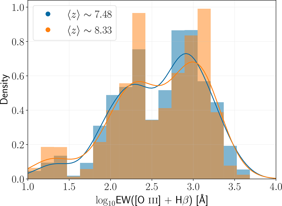 Fig. 7. Refer to the following caption and surrounding text.