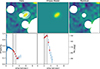 Thumbnail: Fig. 5. Refer to the following caption and surrounding text.