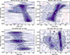 Thumbnail: Fig. C.1. Refer to the following caption and surrounding text.