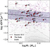 Thumbnail: Fig. 4. Refer to the following caption and surrounding text.