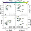 Thumbnail: Fig. 6. Refer to the following caption and surrounding text.