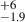 Mathematical equation: $ _{-1.9}^{+6} $