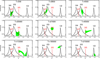 Thumbnail: Fig. 16 Refer to the following caption and surrounding text.