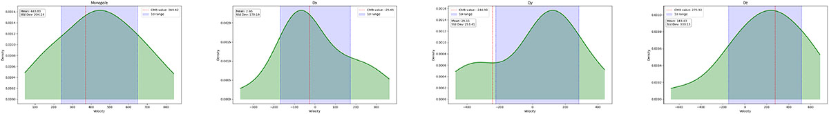 Fig. 4. Refer to the following caption and surrounding text.