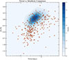 Thumbnail: Fig. C.1. Refer to the following caption and surrounding text.