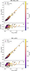 Thumbnail: Fig. 5. Refer to the following caption and surrounding text.