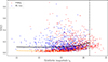 Thumbnail: Fig. 10. Refer to the following caption and surrounding text.
