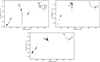Thumbnail: Fig. A.1. Refer to the following caption and surrounding text.