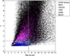 Thumbnail: Fig. 2. Refer to the following caption and surrounding text.