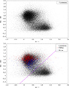 Thumbnail: Fig. 5. Refer to the following caption and surrounding text.