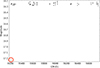 Thumbnail: Fig. 6. Refer to the following caption and surrounding text.