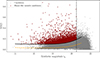 Thumbnail: Fig. 9. Refer to the following caption and surrounding text.