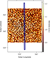 Thumbnail: Fig. B.1. Refer to the following caption and surrounding text.