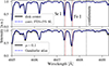 Thumbnail: Fig. 1. Refer to the following caption and surrounding text.