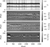 Thumbnail: Fig. 2. Refer to the following caption and surrounding text.