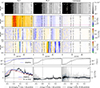 Thumbnail: Fig. 4. Refer to the following caption and surrounding text.