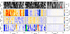 Thumbnail: Fig. 5. Refer to the following caption and surrounding text.