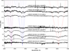 Thumbnail: Fig. 2 Refer to the following caption and surrounding text.