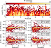 Thumbnail: Fig. 2. Refer to the following caption and surrounding text.