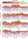 Thumbnail: Fig. 3. Refer to the following caption and surrounding text.