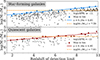 Thumbnail: Fig. A.2. Refer to the following caption and surrounding text.