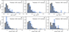 Thumbnail: Fig. A.2. Refer to the following caption and surrounding text.