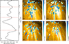 Thumbnail: Fig. 2. Refer to the following caption and surrounding text.