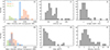 Thumbnail: Fig. 4. Refer to the following caption and surrounding text.