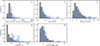 Thumbnail: Fig. 5. Refer to the following caption and surrounding text.