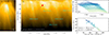 Thumbnail: Fig. 6. Refer to the following caption and surrounding text.