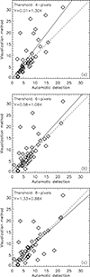 Thumbnail: Fig. A.1. Refer to the following caption and surrounding text.
