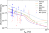 Thumbnail: Fig. 1 Refer to the following caption and surrounding text.